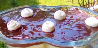 Το Ωραιότερο Γευστικό Σπιτικό Προφιτερόλ…που έχετε φτάξει! Προφιτερόλ