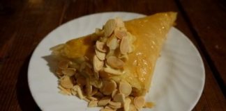 Τρίγωνα Πανοράματος