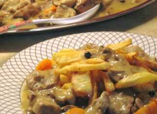 χοιρινό στην κατσαρολα