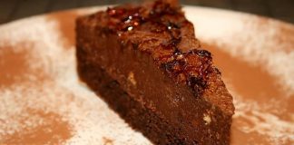 Τέλειο και εύκολο Κέικ Σοκολάτας