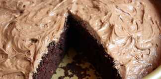 Εύκολο Κέικ Σοκολάτας