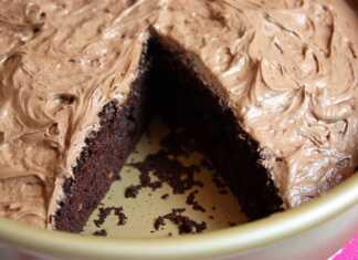 Εύκολο Κέικ Σοκολάτας