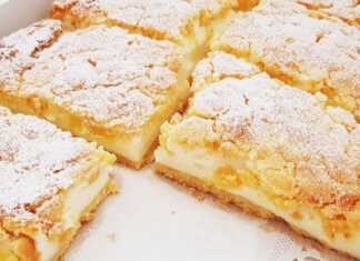 Πίτα Γιουρτιού