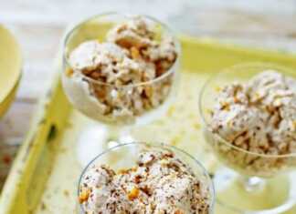 Παγωτό Μπανάνα