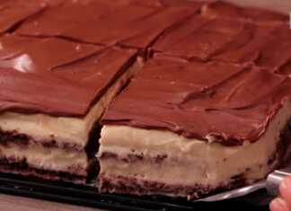 Υπέροχο Κέικ Σοκολάτας