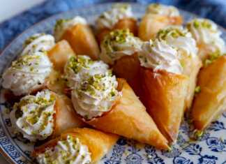 τρίγωνα Πανοράματος