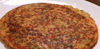 Γρήγορο Φαγητό