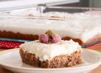 Γλυκο καρύδα