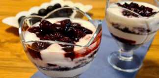 Πανακότα με κεράσια