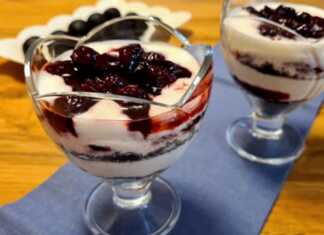 Πανακότα με κεράσια