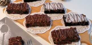 Σοκολατογλυκακια