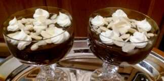 Σπιτικο Προφιτερολ