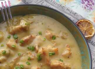 Τηγανητό κοτόπουλο με σάλτσα με μανιτάρια