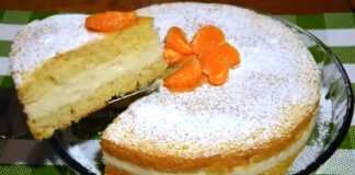 ΕυκολοΣπιτικο κεικ