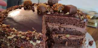 Πολύ νόστιμο κέικ σοκολάτας κέικ σοκολάτας