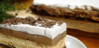 Κέικ Kinde Bueno 