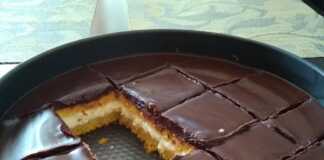 Τέλειο Κωκ ταψιού και εύκολο Κώκ Ταψιού