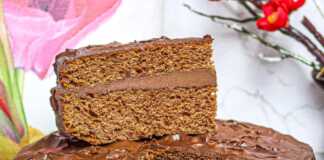 Kέικ σοκολάτας 