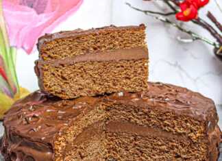 Kέικ σοκολάτας 