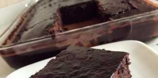 Υγρό κέικ σοκολάτας