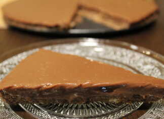 Τάρτα σοκολάτας 