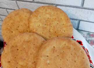 Πίτες Ψωμιού