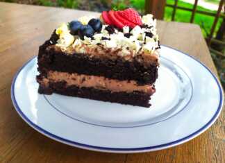 Κέικ Σοκολάτας