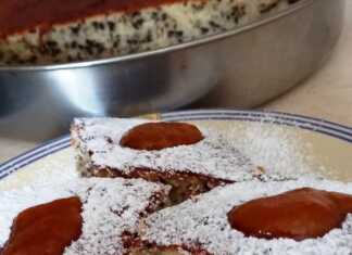 Κεικ γιαουρτιού με τρούφα