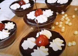 Προφιτερόλ σικολάτας 