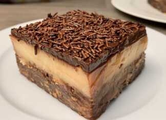 Το Υπέροχο “Panda Cake”…Η οικογένειά μου δεν βαριέτε ποτέ να το τρώει😋🙈 κέικ panda