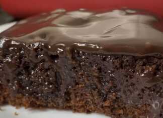 Το καλύτερο κέικ σοκολάτας στον κόσμο κέικ σοκολάτας