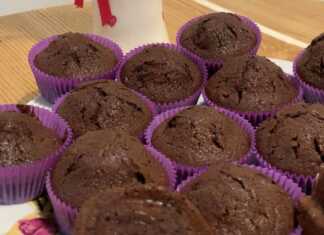 Μuffins σοκολάτας