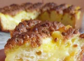 Κέικ Κρέμας