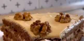 Αφράτο και λαχταριστό κέικ κακάο