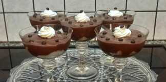 Πλούσιο και λαχταριστό προφιτερόλ σε γυάλινο ποτήρι, με κρέμα σοκολάτας, κρουασανάκια και σαντιγί.