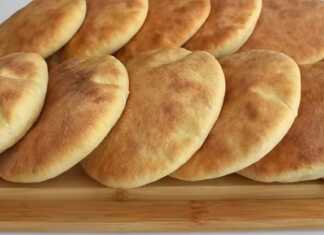 ΓιαουρτοΨωμάκια