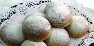 Ψωμάκια για μνημόσυνο