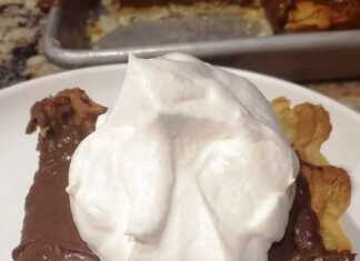 Σπιτική πουτίγκα σοκολάτας