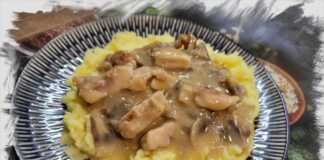 Φιλέτο Κοτόπουλο με Μανιτάρια: γεμάτo Γεύση και Αρώματα…χωρίς κρέμα γάλακτος