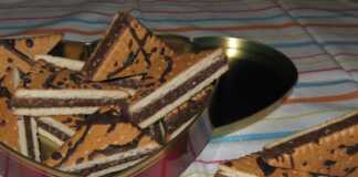 Γεμιστά πτι μπερ με σοκολάτα