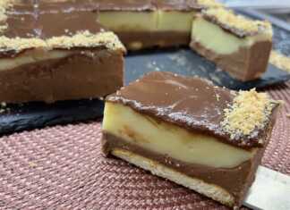 Κέικ σοκολάτας