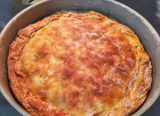 Χρυσαφένια κοτόπιτα με τραγανό φύλλο, στο ταψί