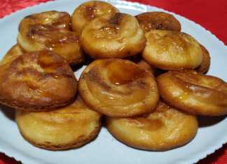 Λαλαγγίτες με μέλι: Η απόλαυση που δεν πρέπει να χάσεις Πιάτο με ζεστούς Λαλαγγίτες με Γιαούρτι, περιχυμένοι με μέλι και πασπαλισμένοι με κανέλα.