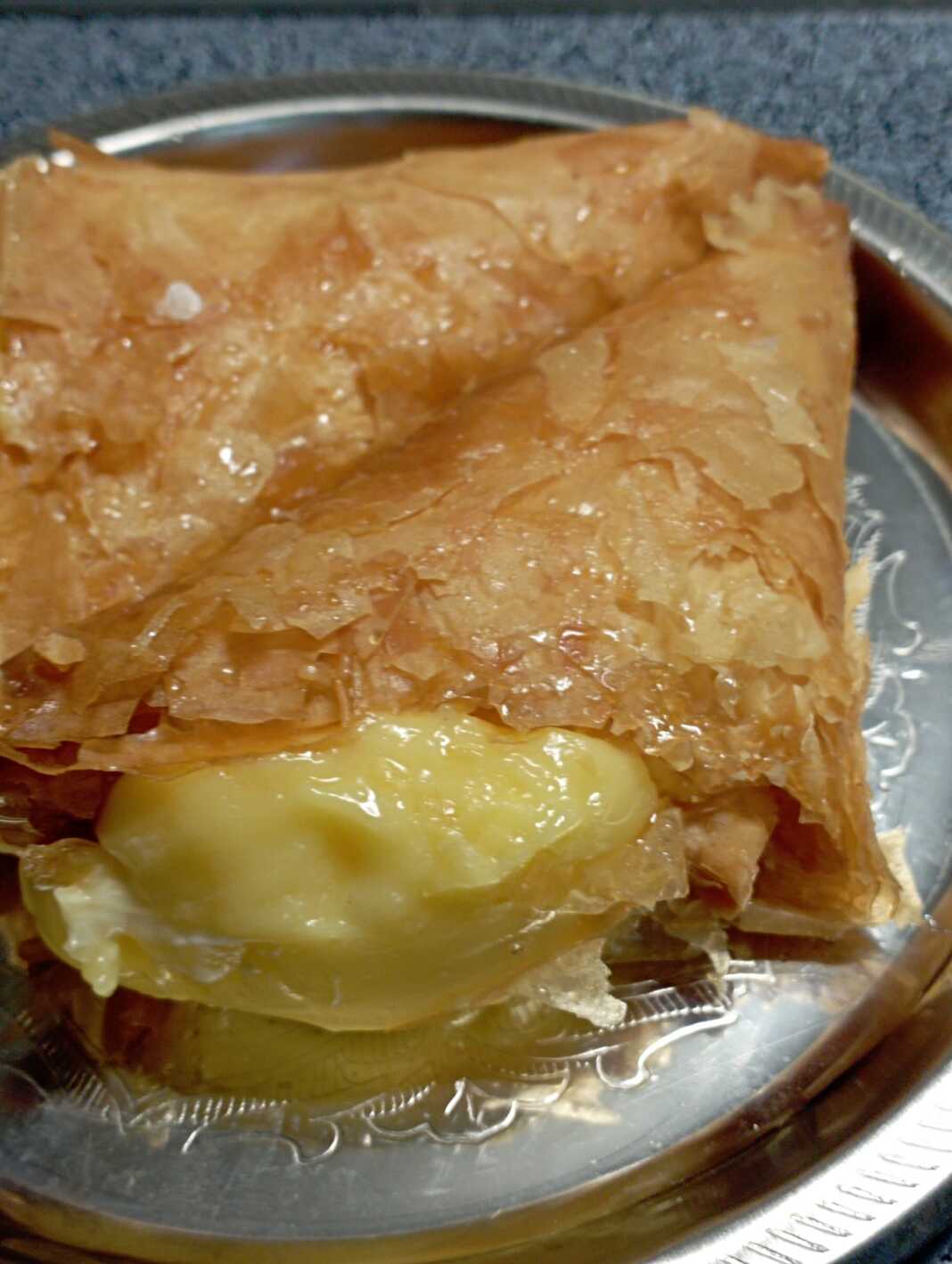 Τρίγωνα Πανοράματος