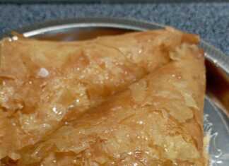 Τρίγωνα Πανοράματος