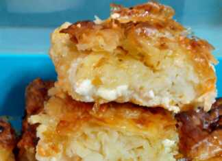 Πατσαβουρόπιτα