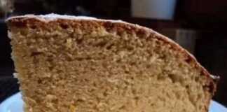 Βασιλόπιτα Πολυχνιτου