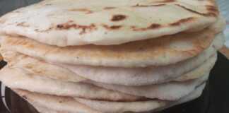 Σουβλακόπιτες