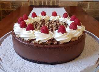 ΤΣΙΖΚΕΪΚ ΣΟΚΟΛΑΤΑ