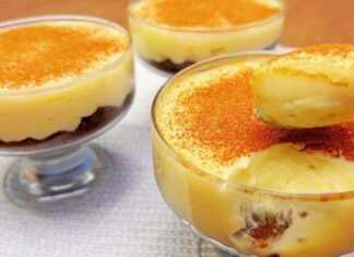 Τρία ποτήρια με Κρέμα Λεμονιού με Μπισκότα Σοκολάτας, διακοσμημένα με κακάο